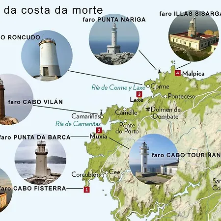 Rustico Santa Eulalia Hotel Mazaricos